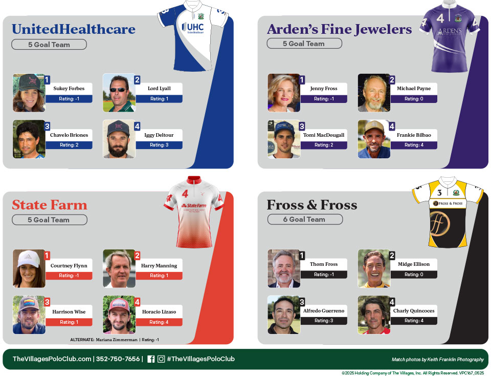 The Villages Polo Club Program